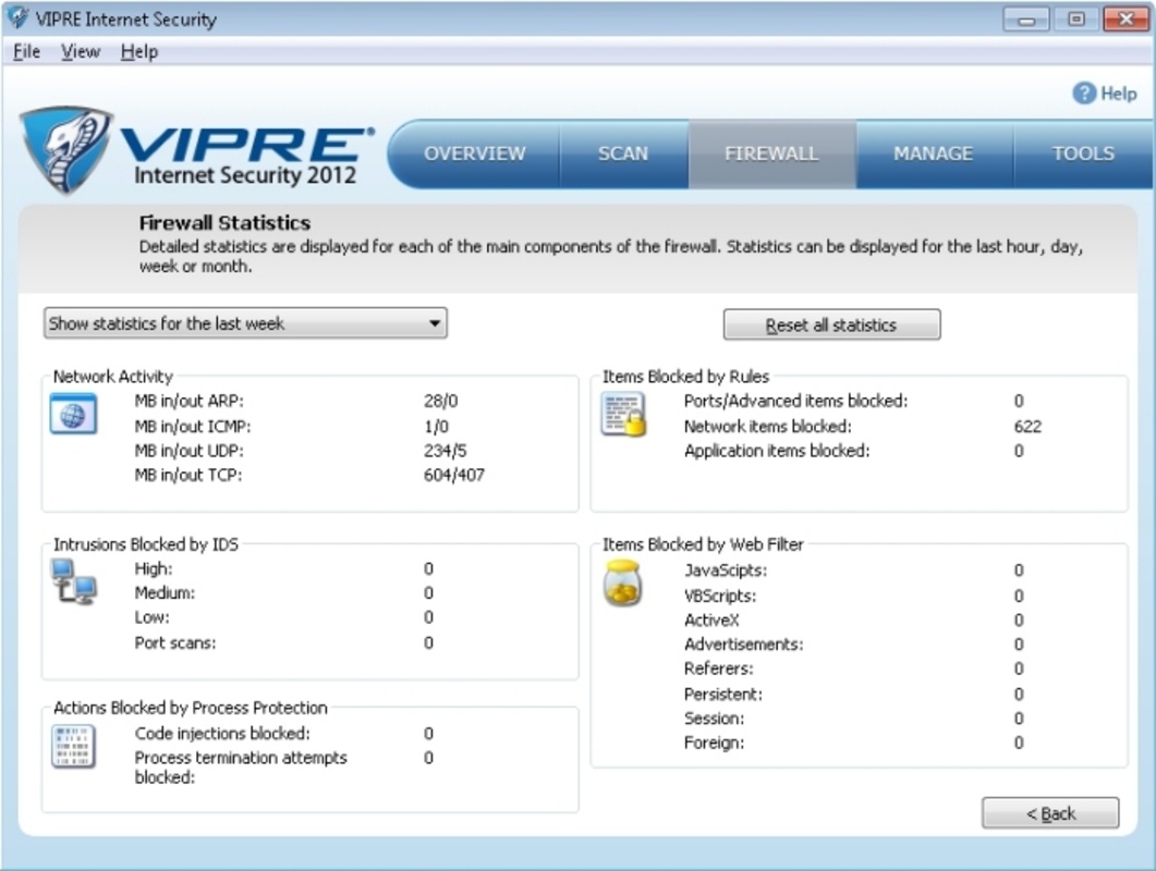 VIPRE Internet Security 2012 5.0.1135 feature